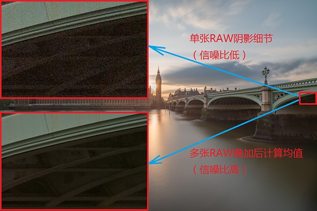 风光摄影：挑战太阳的逆态度，追求大光比极限数毛画质